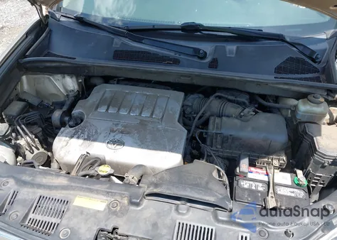 2008 Toyota Highlander Limited from USA, damaged, VIN JTEES42A382089720